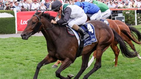 Market movers: Caulfield runner $6 to $3.80 .